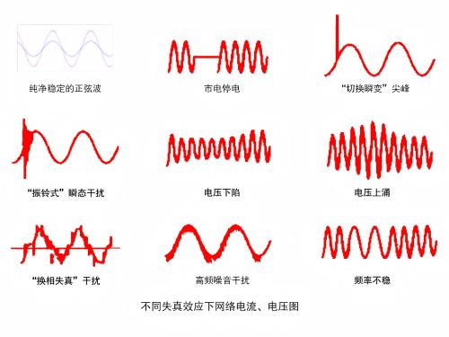 HDA-SDVR抗晃电模块是什么原理？