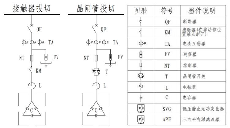 QQ截图20191120161048