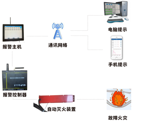 微信图片_20221009104642