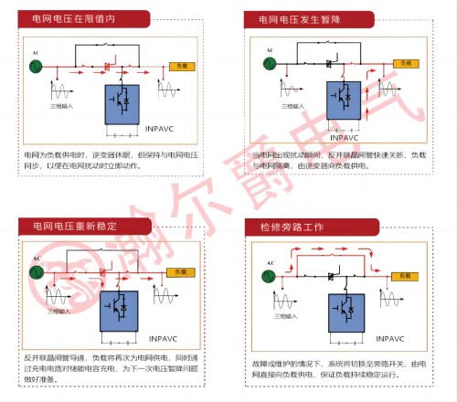 产品原理图(1)