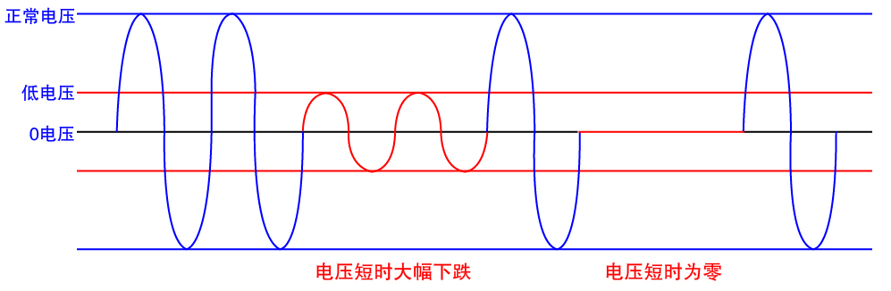 未标题-1_画板 1